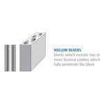 Picture of MONACRETE 200 8" HOLLOW BLOCK MD005