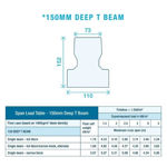 Picture of FP MCCANN CONCRETE T BEAM 150X110MM